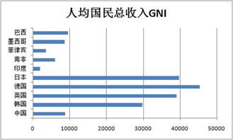 為什么國際油價下跌國內油價反而漲 究竟原因何在