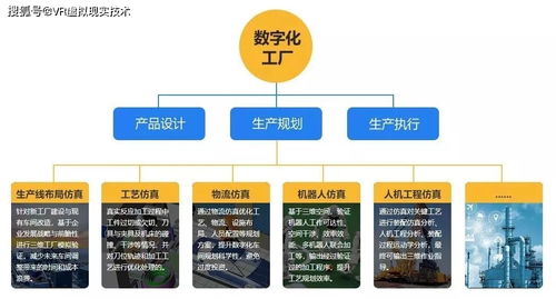 h5三維設備可視化是工業自動化 智能化的重要載體之一