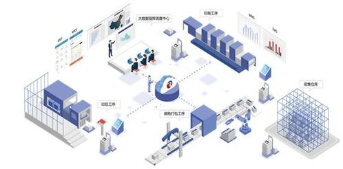 長榮股份 入圍國家智能制造系統解決方案供應商推薦目錄