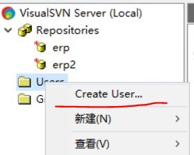 java全棧開發(fā) java erp系統(tǒng)開發(fā) 商業(yè)erp 十七 erp系統(tǒng)配置svn 客戶端和服務(wù)端 2