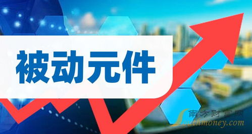 中小板被動元件股查詢 中小板被動元件股一覽