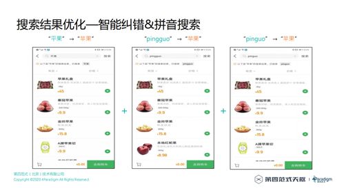 如何構建一個好的電商搜索引擎