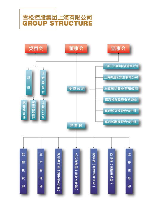 投資高手周天陽,引領a股新篇章