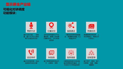智慧工廠智能化系統整體解決方案