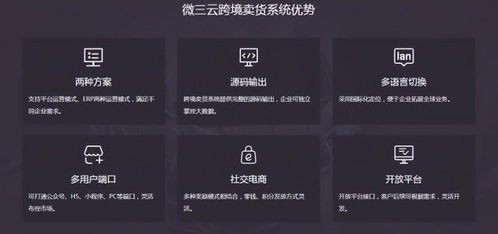 跨境電商風口與變局,是趨勢嗎