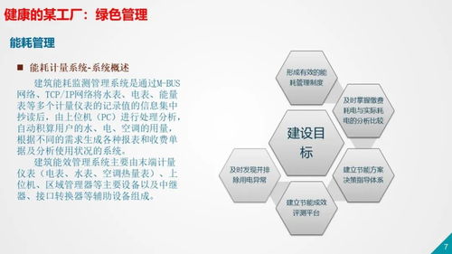 智慧工廠智能化系統整體解決方案