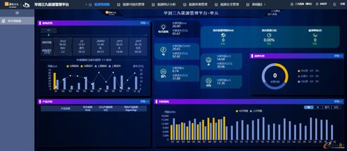 華潤三九 雅安 打造數據驅動的智能制造中藥工廠