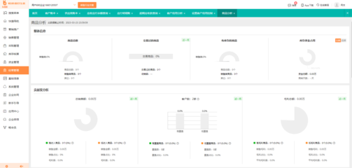 廣州ERP系統定制多少錢?專業定制服務值得信賴